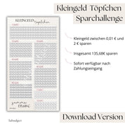 Kleingeld Töpfchen Sparchallenge - Download Version