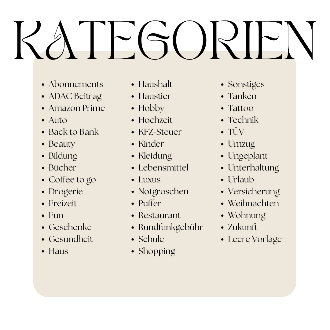 Kategorien.png