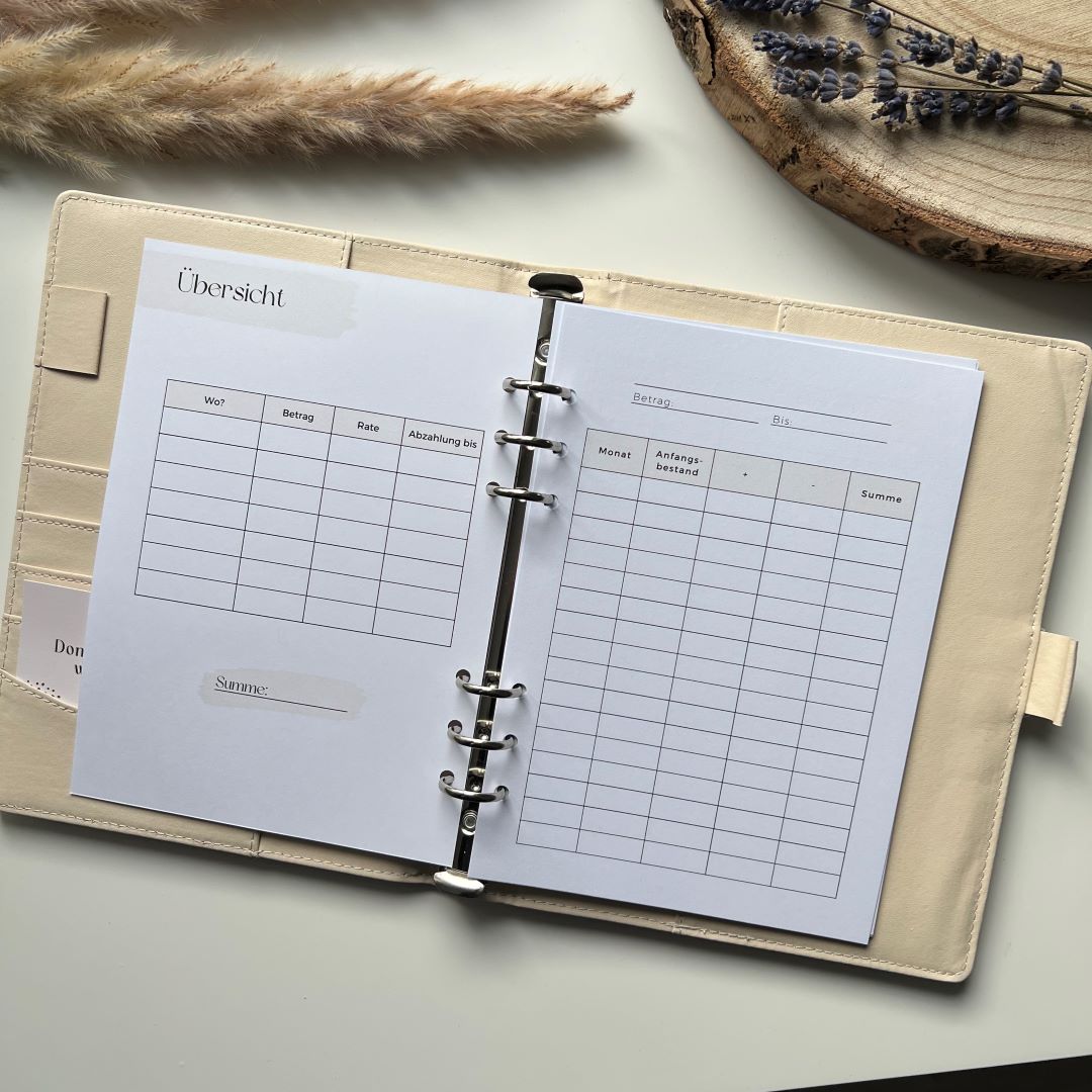 Zusatzeinlagen Schuldentracker - Budget Planer A5