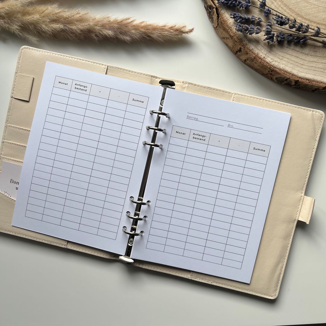 Zusatzeinlagen Schuldentracker - Budget Planer A5